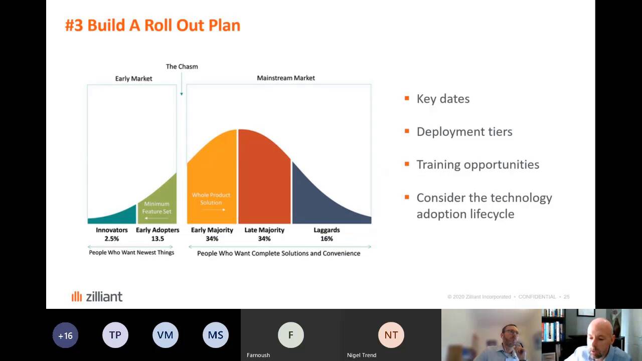 Pricing Reimagined: Deliver Profitable Growth in B2B