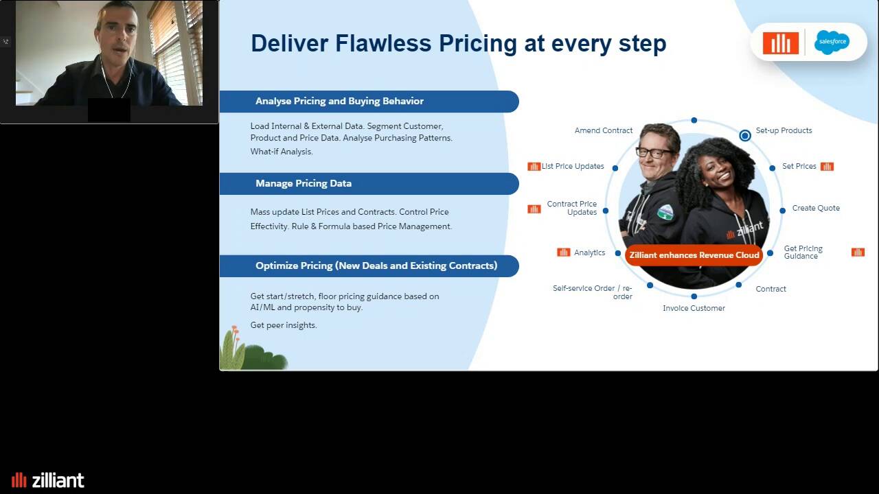 Zilliant + Salesforce CPQ = Intelligent Commerce