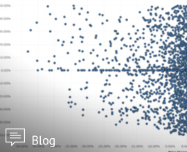 When Traditional Price Elasticity Fails