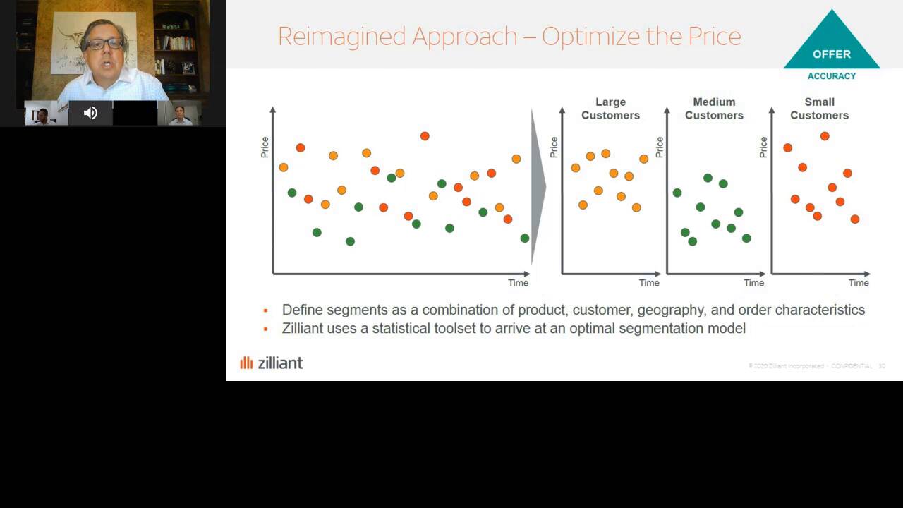 Optimize the Land-Expand-Adopt-Renew Process with Data Science