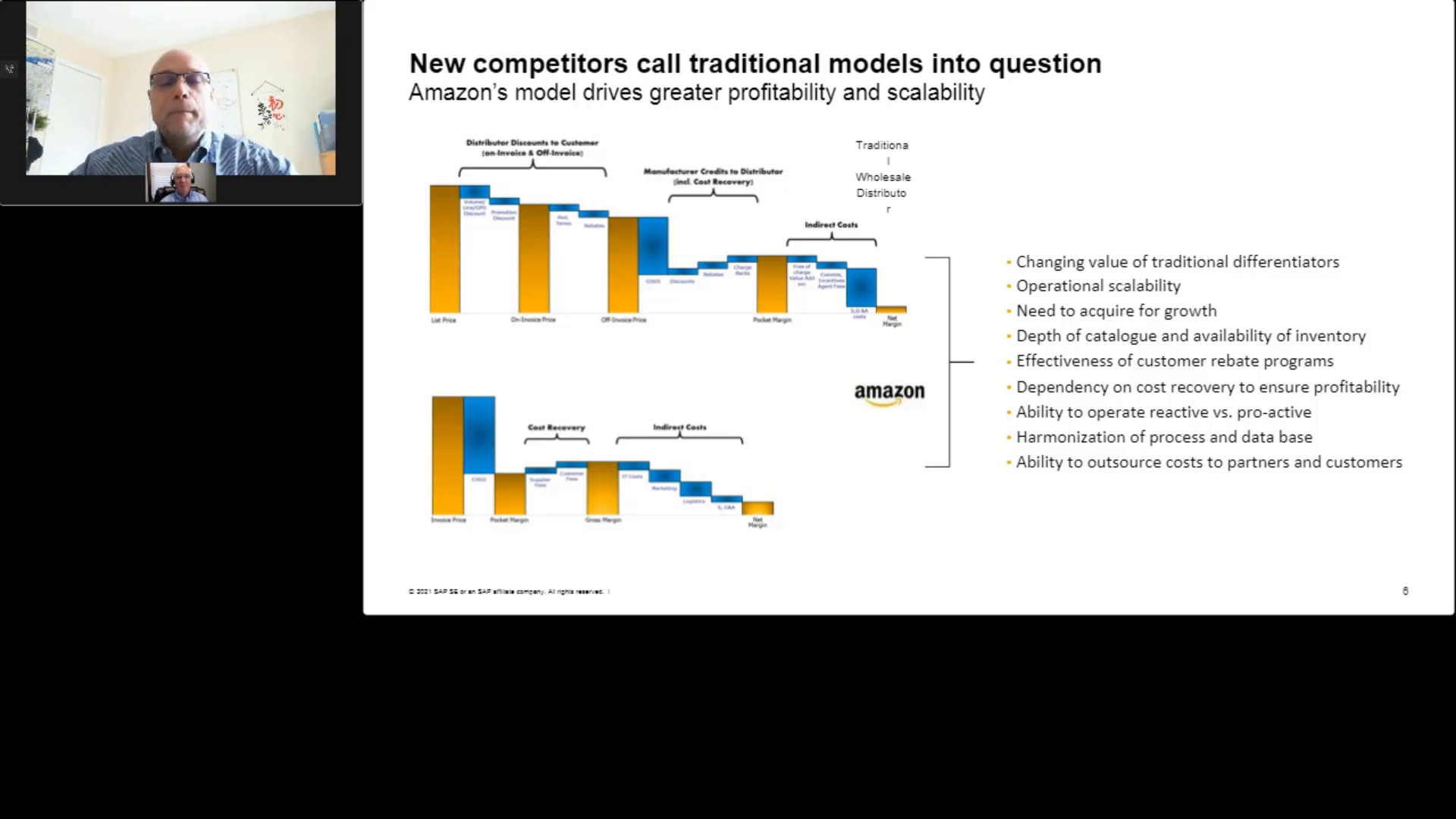 [Zilliant + SAP] Propelling Wholesale Distribution Forward