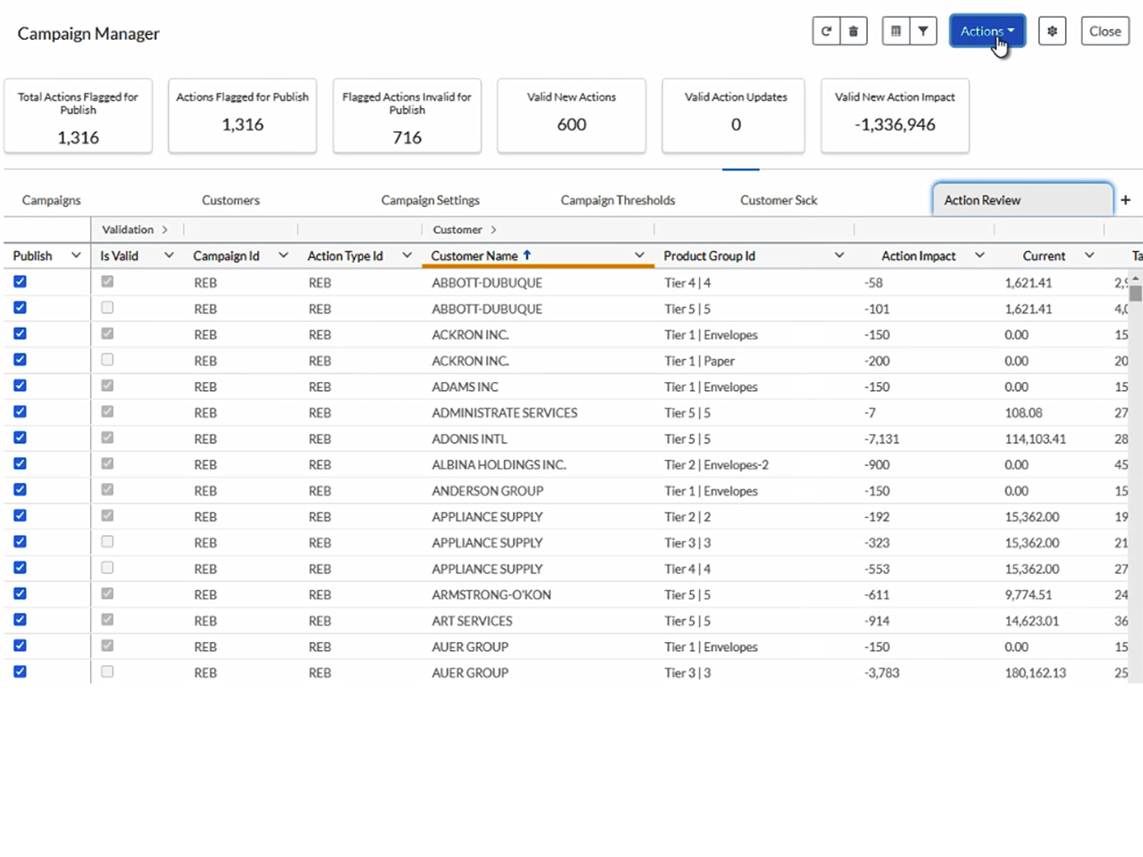 Make Rebates Actionable for Sales