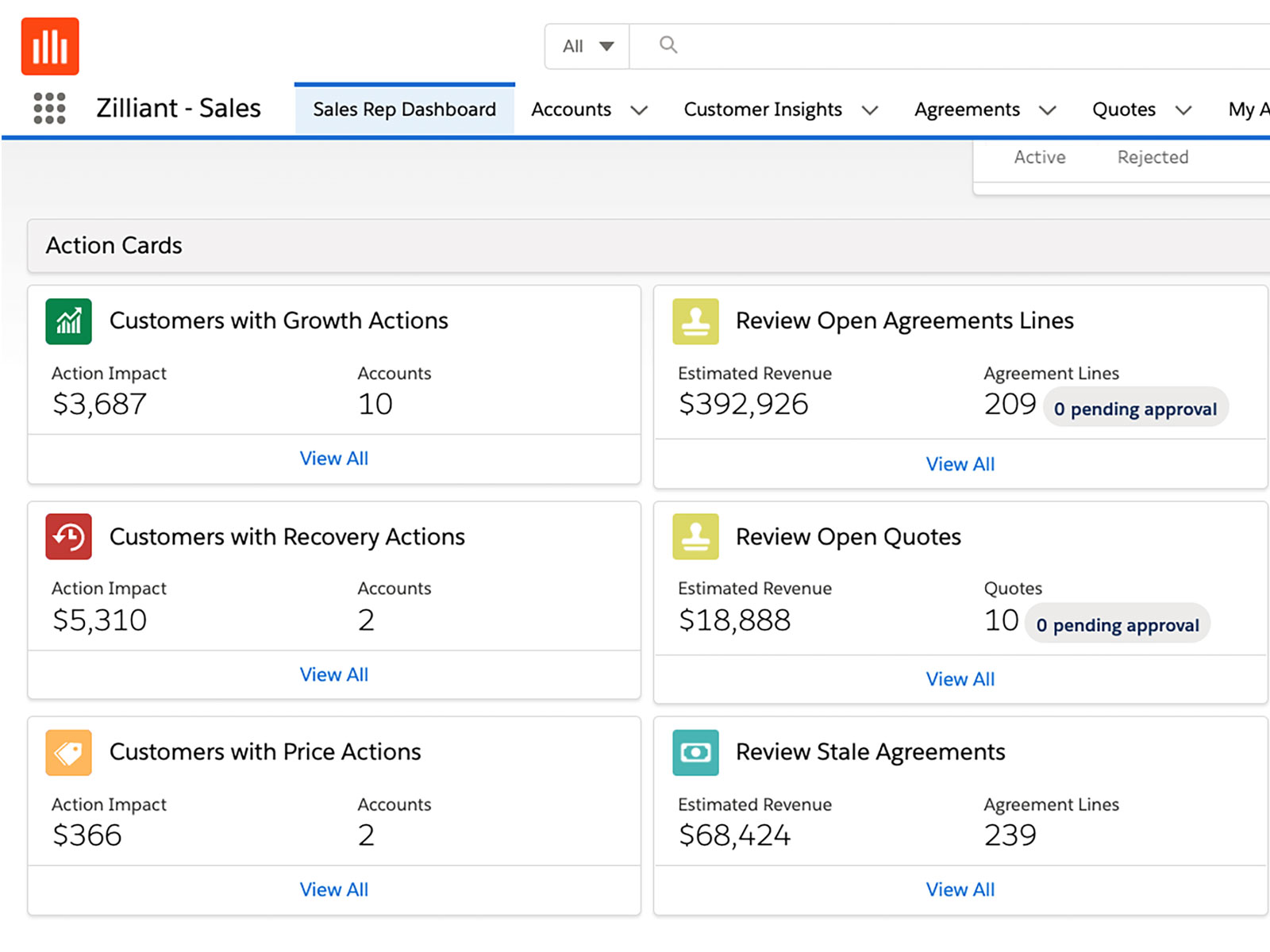 Actively Manage Agreements