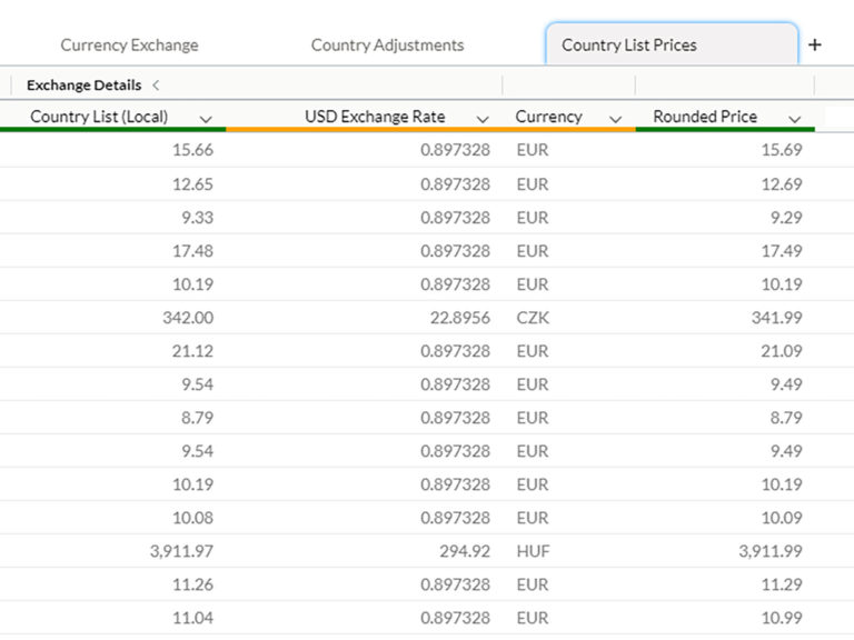 When the Market Changes at a Moment’s Notice… Pricing Can Follow Suit