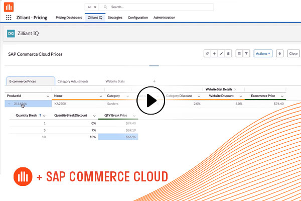 SAP Commerce Cloud and Zilliant