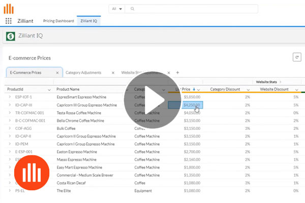 Salesforce B2B Commerce Connector